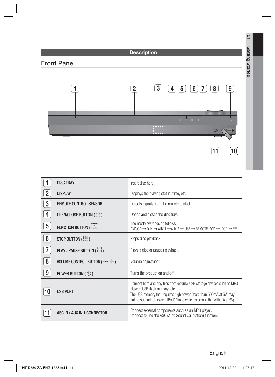 Samsung HT-D550-ZA User Manual | Page 11 / 50