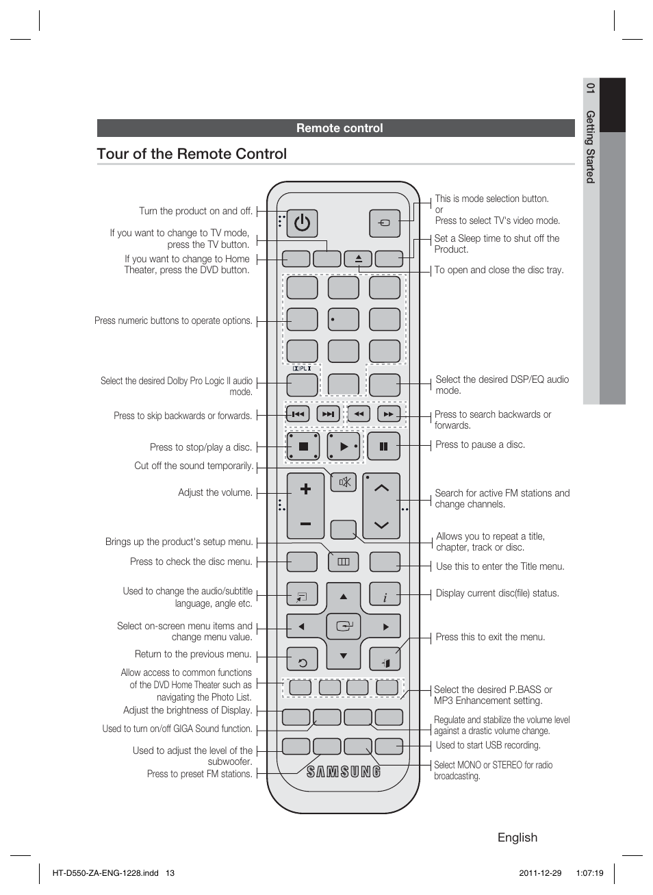 Tour of the remote control | Samsung HT-D550-ZA User Manual | Page 13 / 50