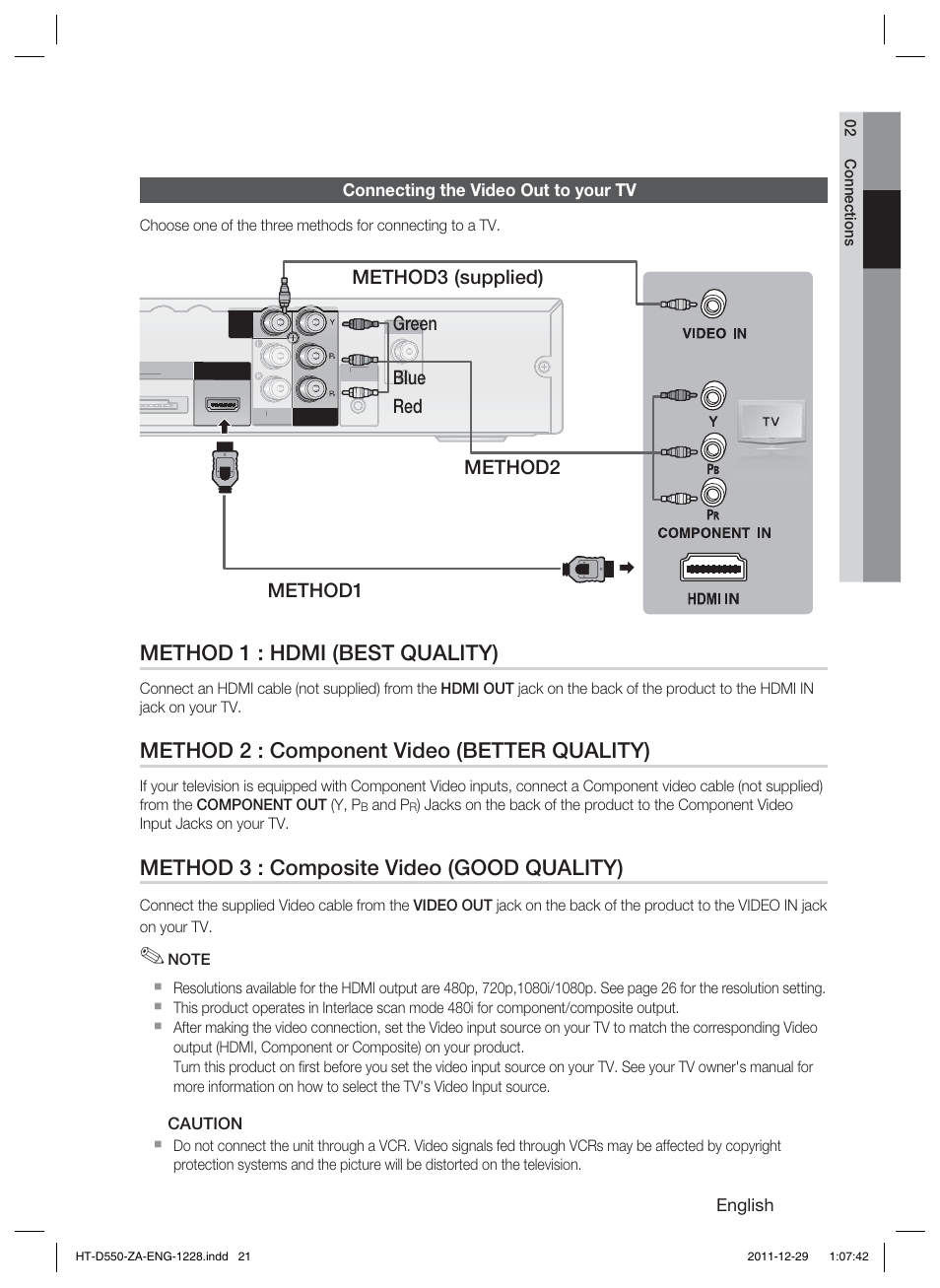 Method 1 : hdmi (best quality), Method 2 : component video (better quality), Method 3 : composite video (good quality) | Method1 method2 method3 (supplied) green blue red | Samsung HT-D550-ZA User Manual | Page 21 / 50