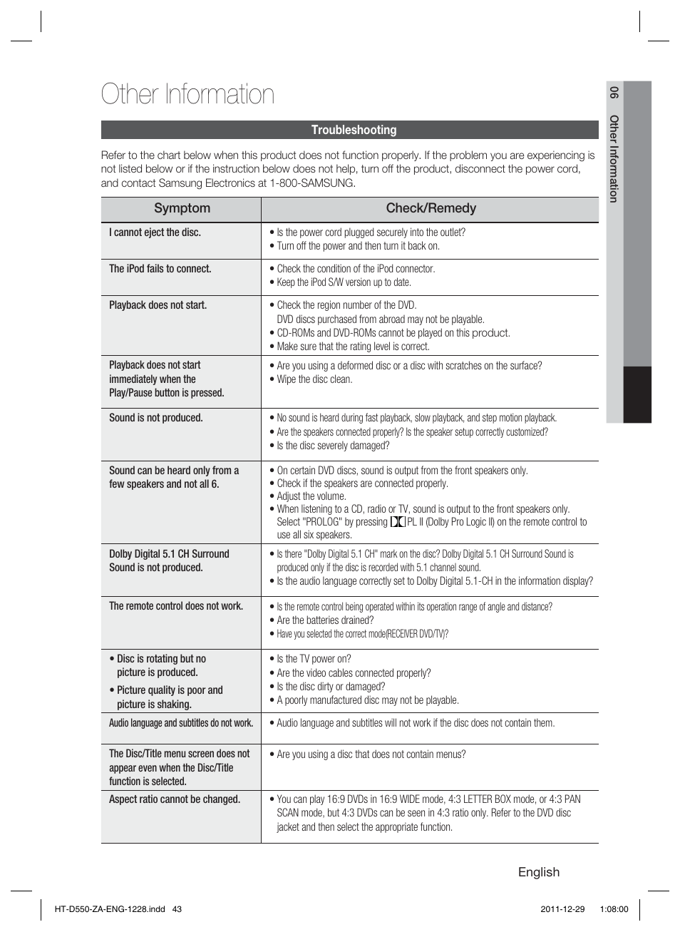 Other information | Samsung HT-D550-ZA User Manual | Page 43 / 50