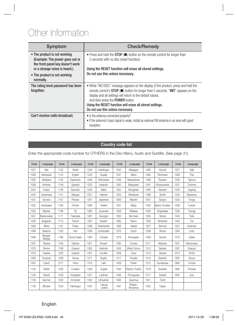 Other information, Symptom check/remedy, English | Country code list | Samsung HT-D550-ZA User Manual | Page 44 / 50
