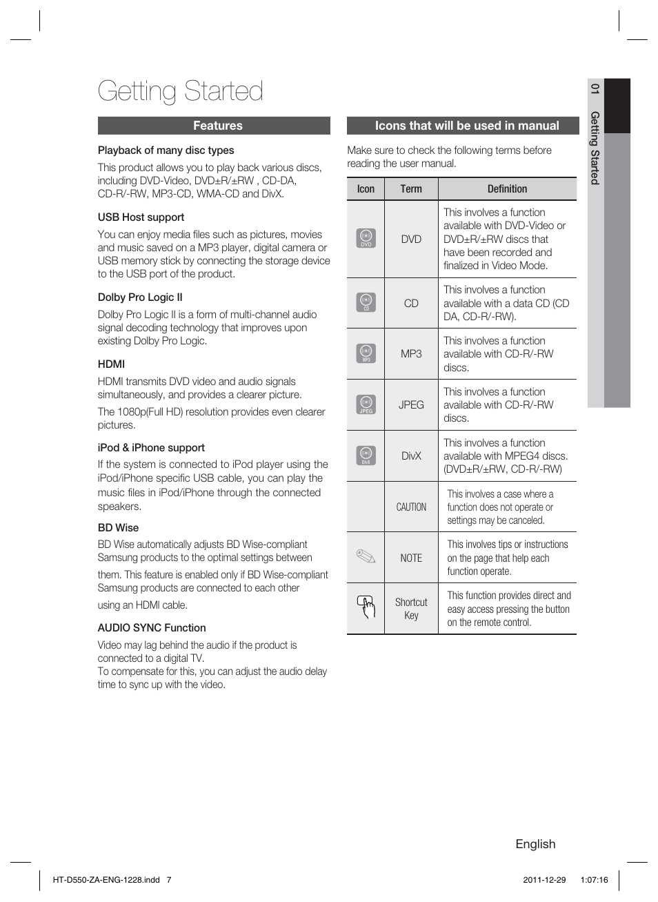Getting started | Samsung HT-D550-ZA User Manual | Page 7 / 50