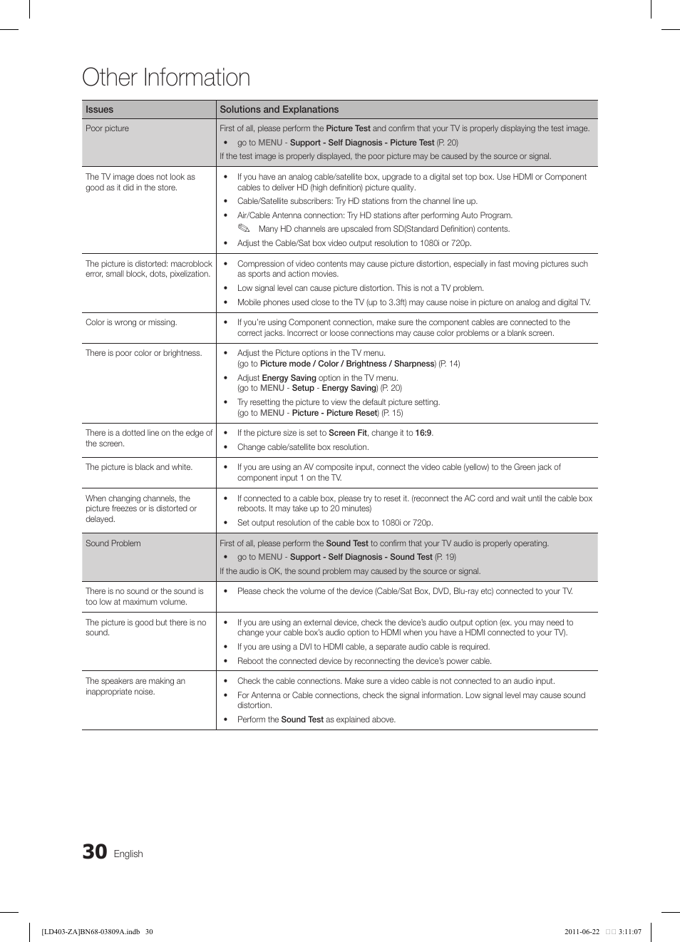 Other information | Samsung LN32D405E5DXZA User Manual | Page 30 / 35