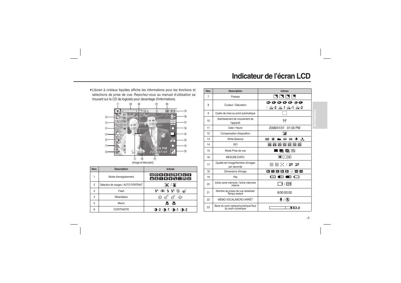 Indicateur de l’écran lcd | Samsung EC-L100ZRBA-US User Manual | Page 24 / 50