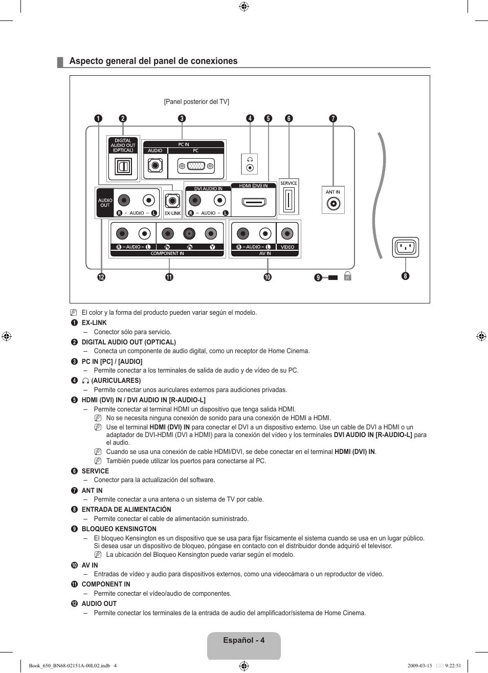 Aspecto general del panel de conexiones | Samsung LN22B650T6DUZA User Manual | Page 39 / 67