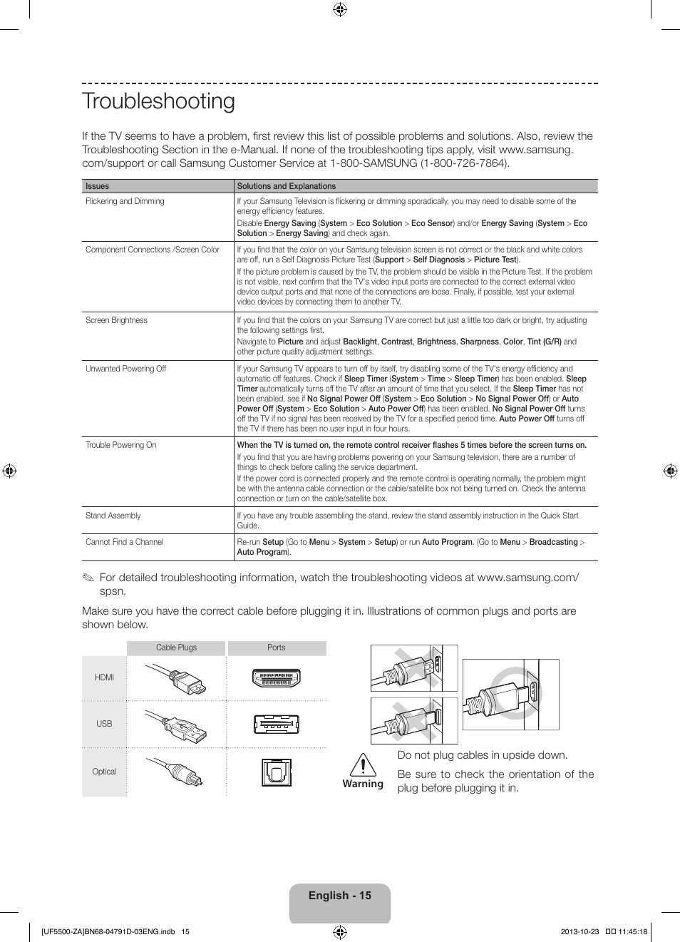 Troubleshooting | Samsung UN32F5500AFXZA User Manual | Page 15 / 26