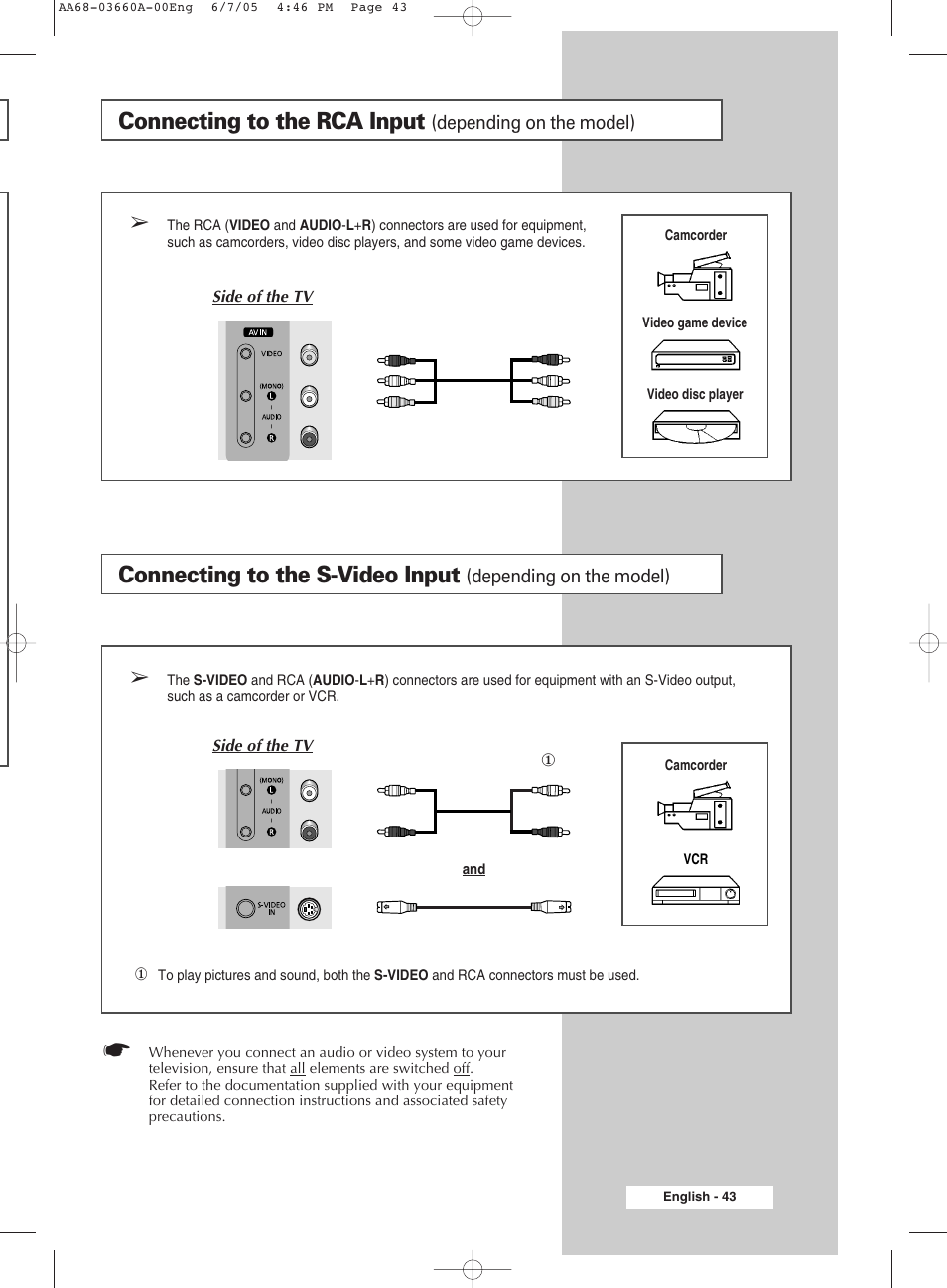 Connecting to the rca input, Connecting to the s-video input | Samsung CW29M206PNXXEC User Manual | Page 43 / 48