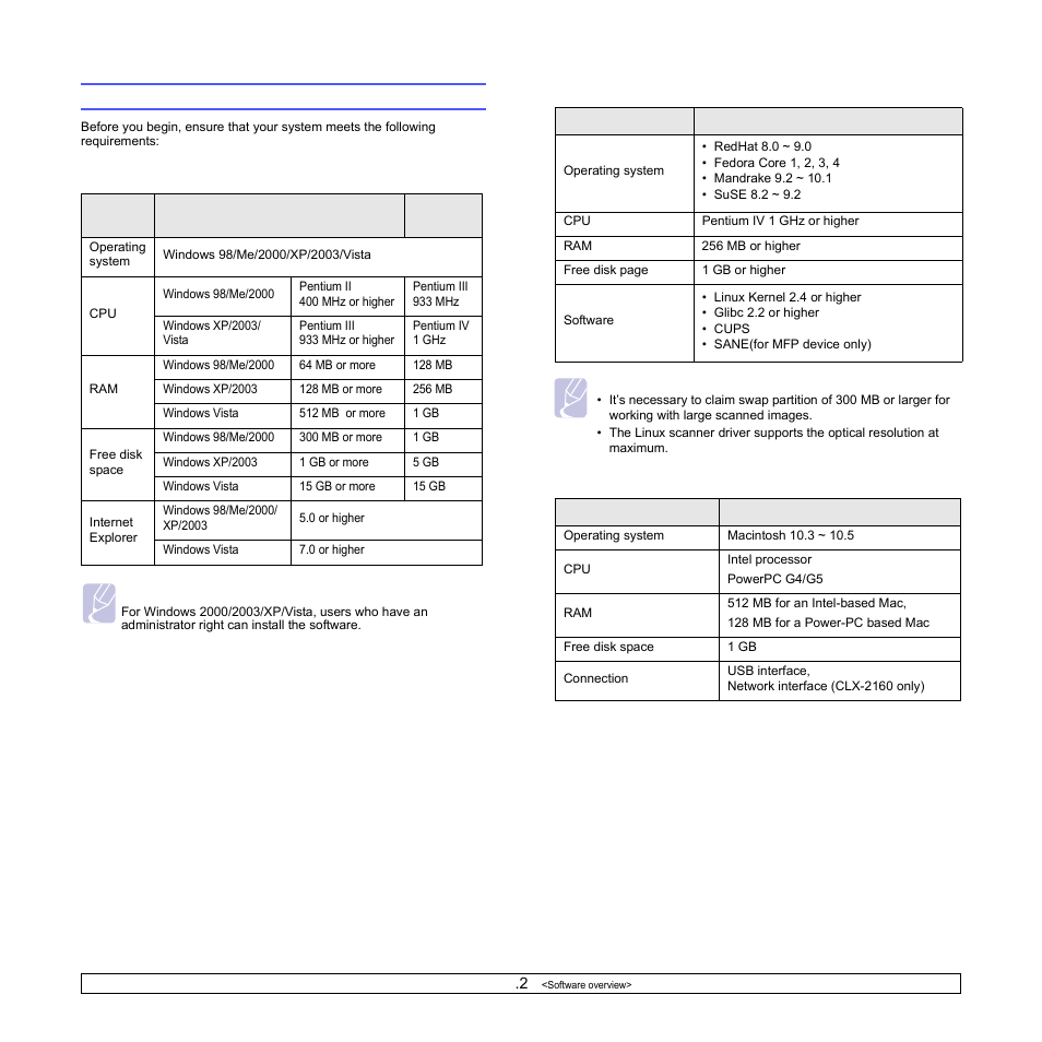 System requirements | Samsung CLX-2160N-XAA User Manual | Page 21 / 118