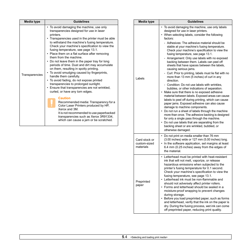Samsung CLX-2160N-XAA User Manual | Page 27 / 118