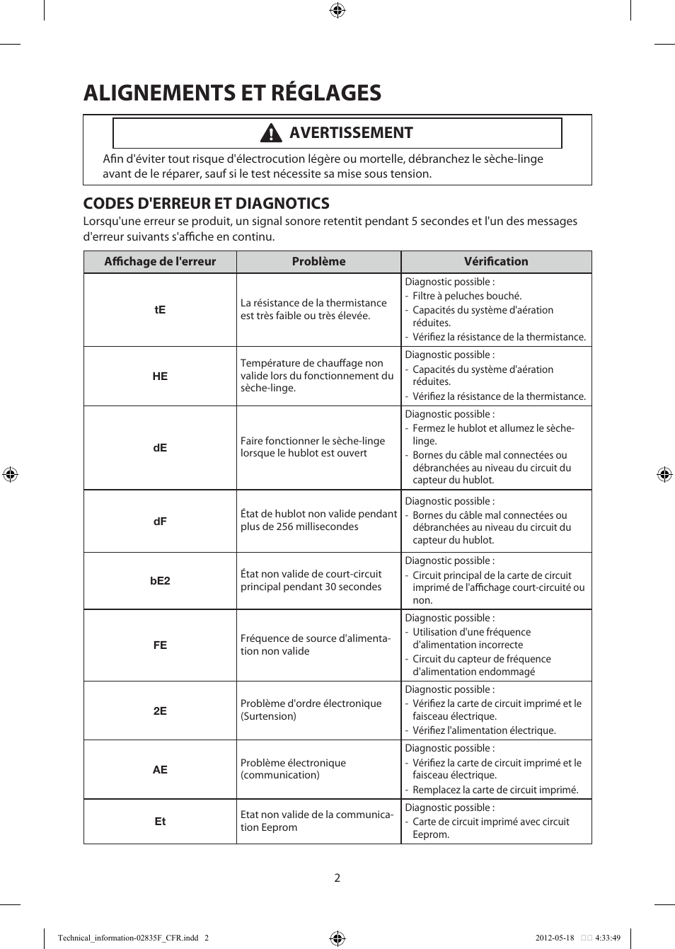 Alignements et réglages, Codes d'erreur et diagnotics, Avertissement | Samsung DV433ETGJWR-A1 User Manual | Page 14 / 36