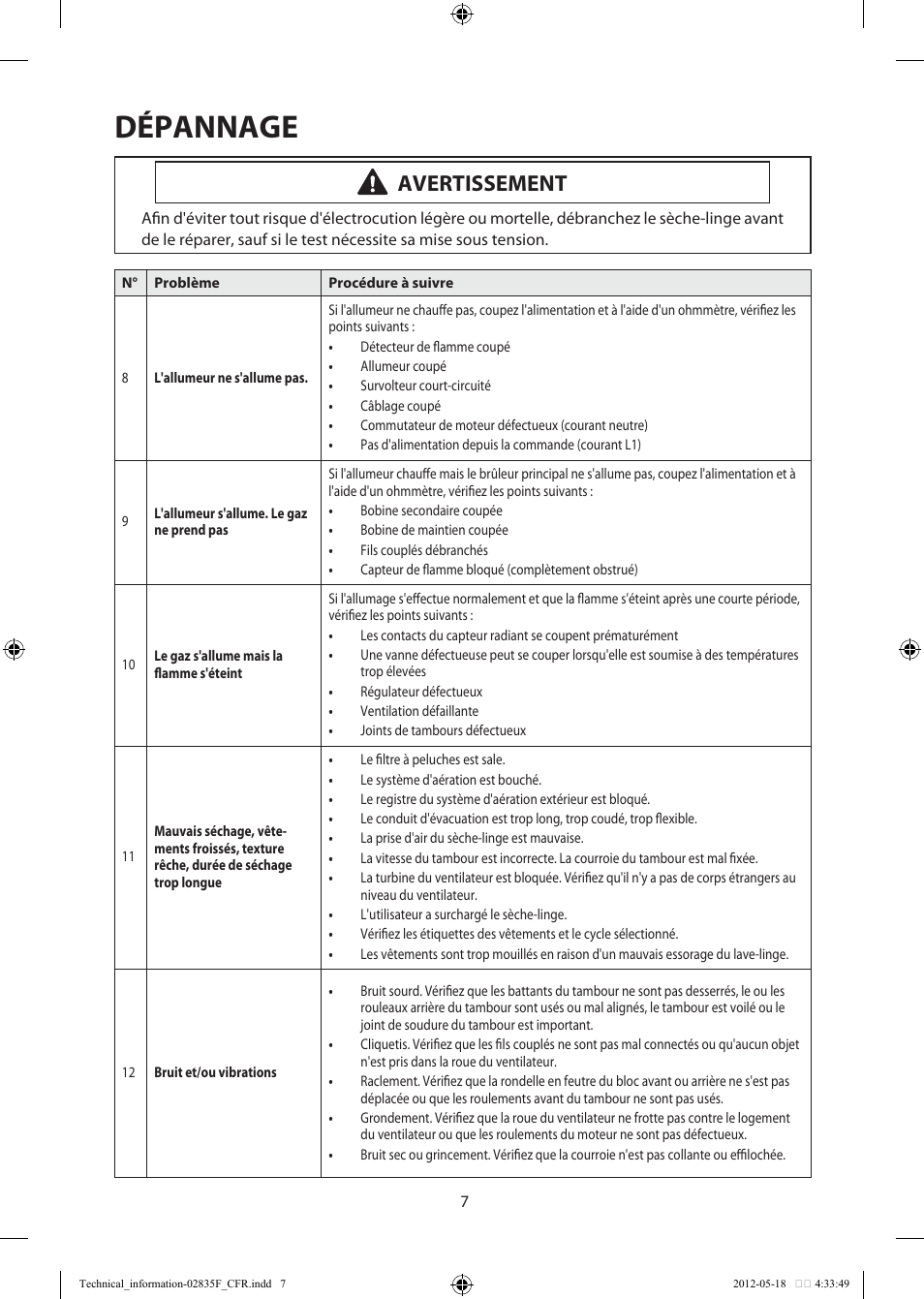 Dépannage, Avertissement | Samsung DV433ETGJWR-A1 User Manual | Page 19 / 36
