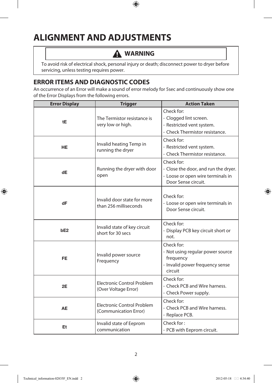 Alignment and adjustments, Error items and diagnostic codes, Warning | Samsung DV433ETGJWR-A1 User Manual | Page 2 / 36