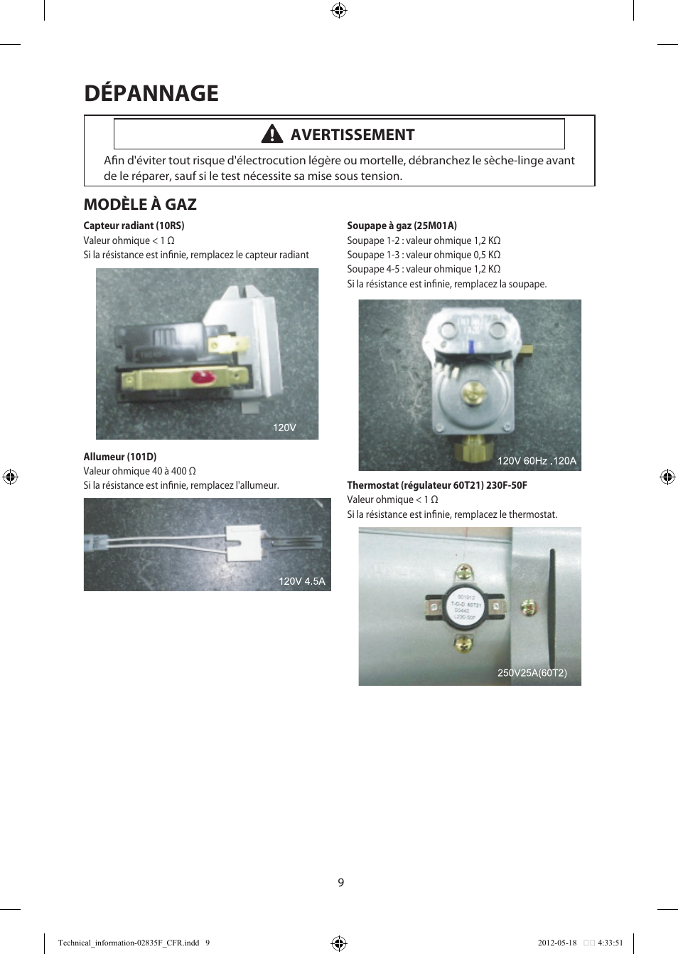 Dépannage, Modèle à gaz, Avertissement | Samsung DV433ETGJWR-A1 User Manual | Page 21 / 36