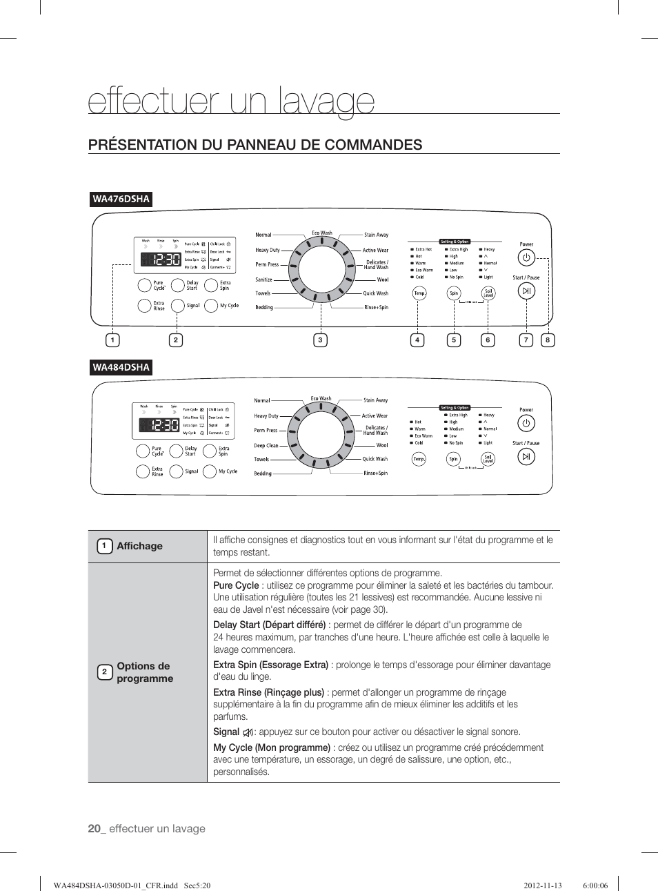 Eff ectuer un lavage, Présentation du panneau de commandes | Samsung WA484DSHASU-A1 User Manual | Page 108 / 132