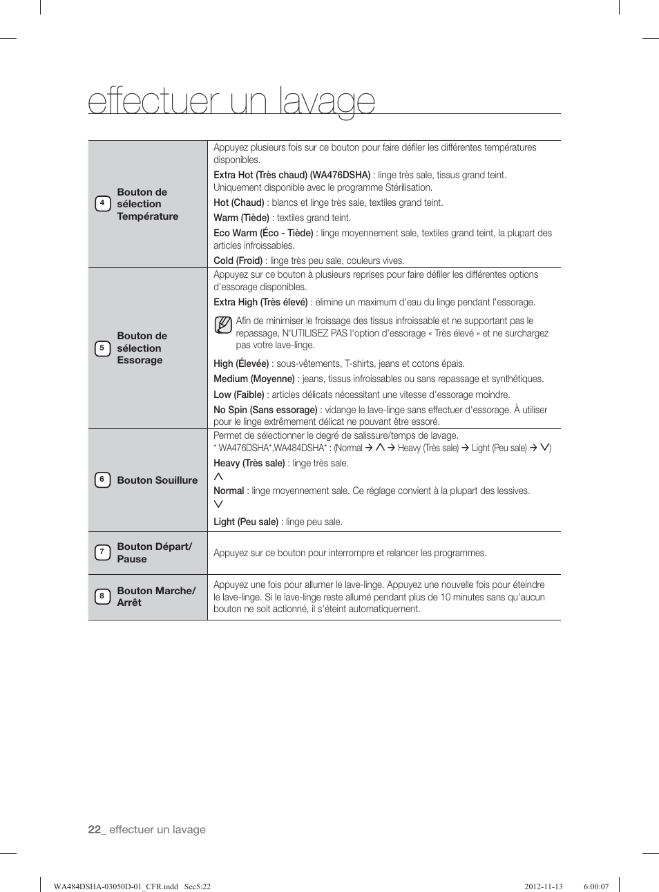 Eff ectuer un lavage | Samsung WA484DSHASU-A1 User Manual | Page 110 / 132