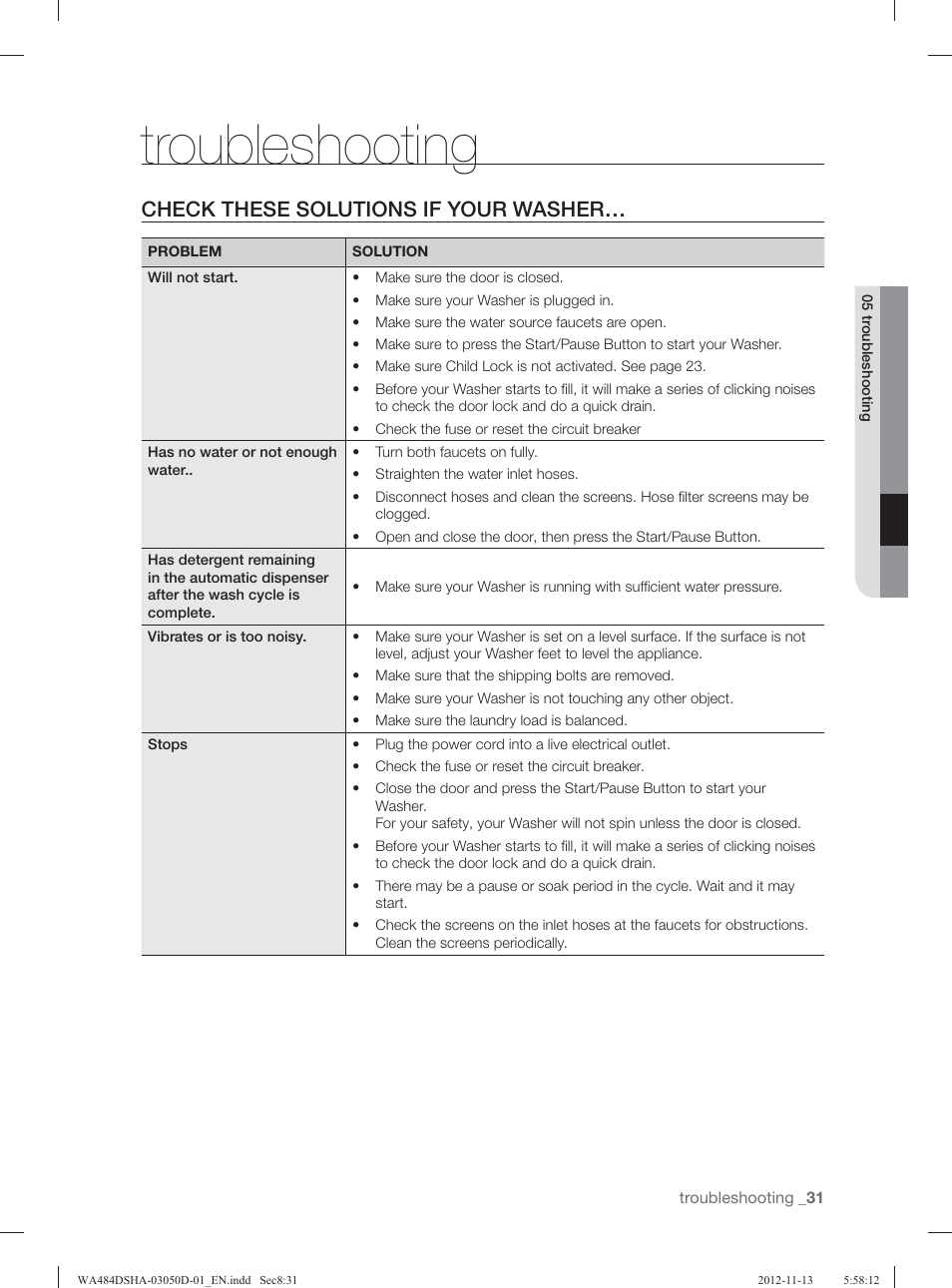 Troubleshooting, Check these solutions if your washer | Samsung WA484DSHASU-A1 User Manual | Page 31 / 132