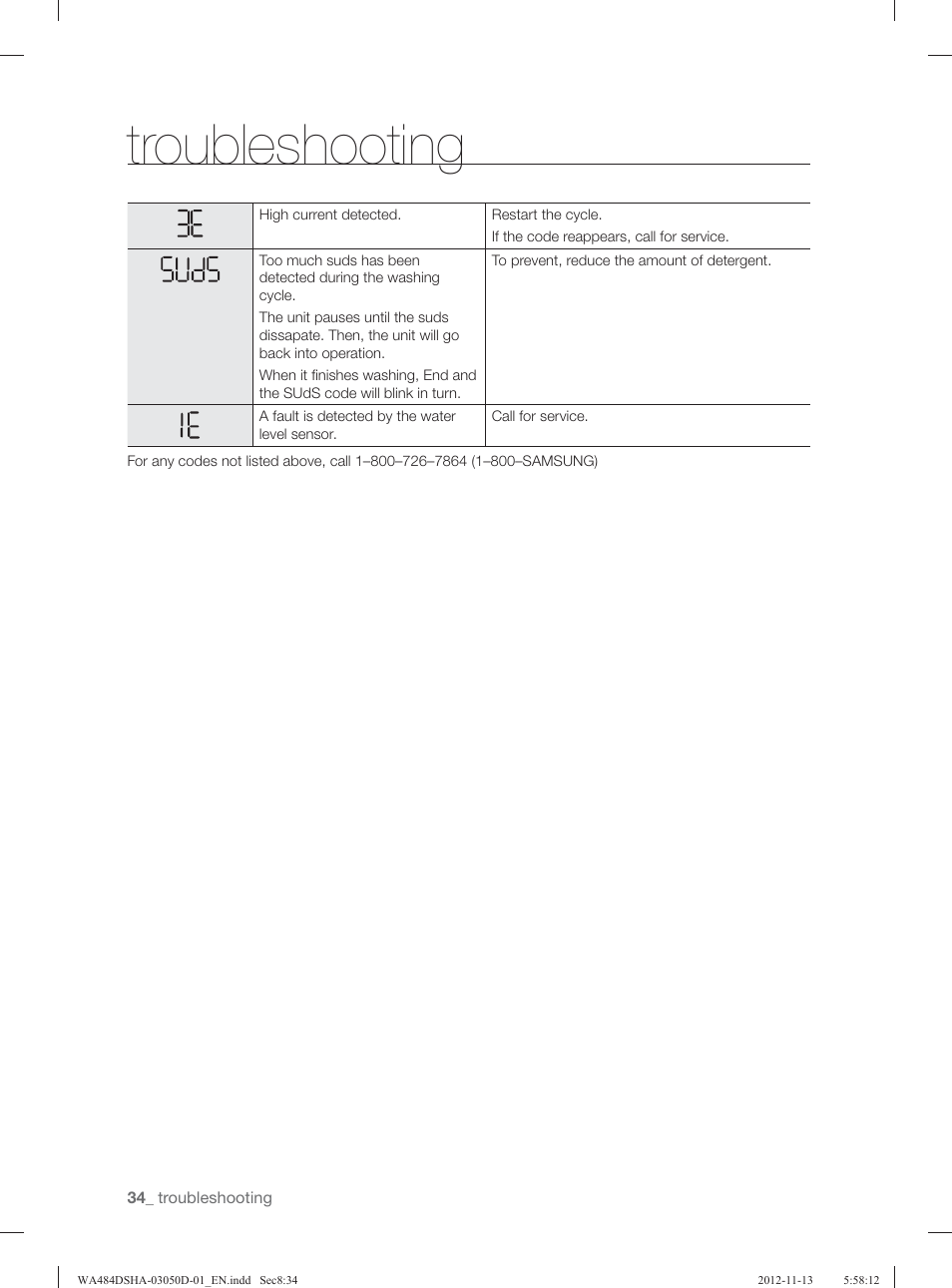 Troubleshooting | Samsung WA484DSHASU-A1 User Manual | Page 34 / 132