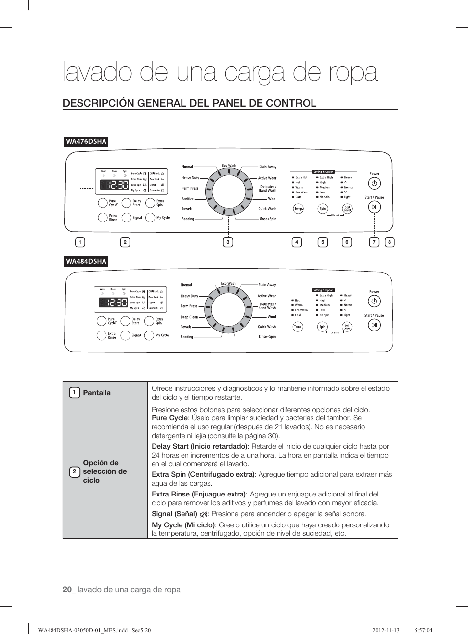 Lavado de una carga de ropa, Descripción general del panel de control | Samsung WA484DSHASU-A1 User Manual | Page 64 / 132