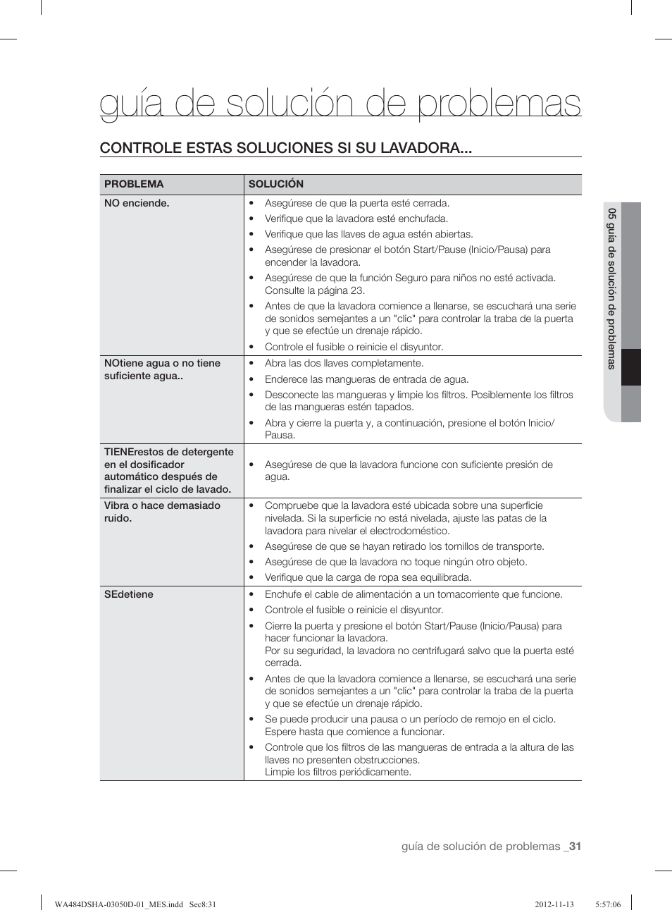 Guía de solución de problemas, Controle estas soluciones si su lavadora | Samsung WA484DSHASU-A1 User Manual | Page 75 / 132