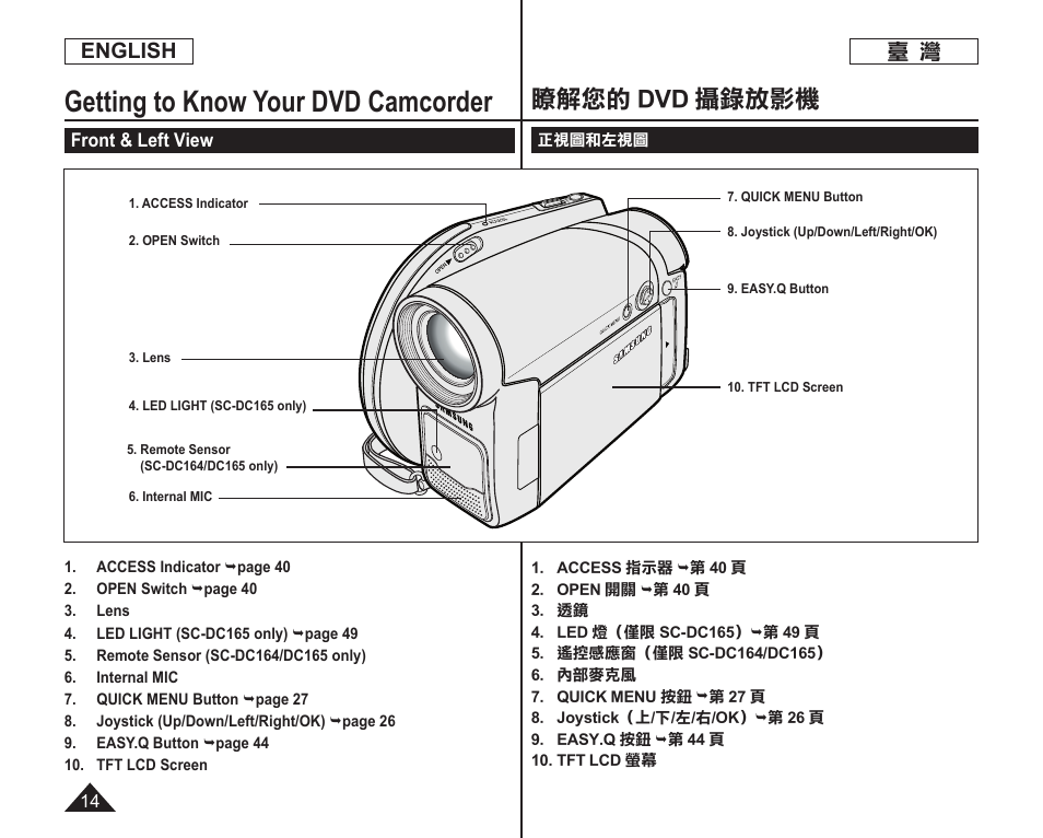 Getting to know your dvd camcorder, 瞭解您的 dvd 攝錄放影機, English | Samsung SC-DC165-XAA User Manual | Page 14 / 128