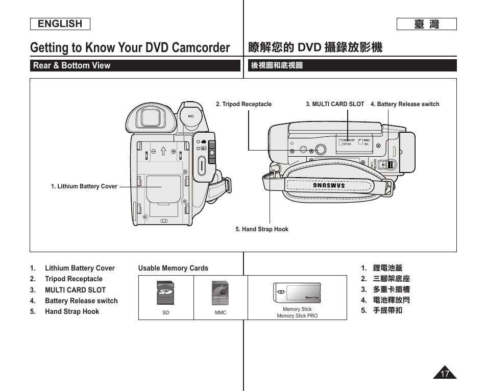 Getting to know your dvd camcorder, 瞭解您的 dvd 攝錄放影機, English | Samsung SC-DC165-XAA User Manual | Page 17 / 128