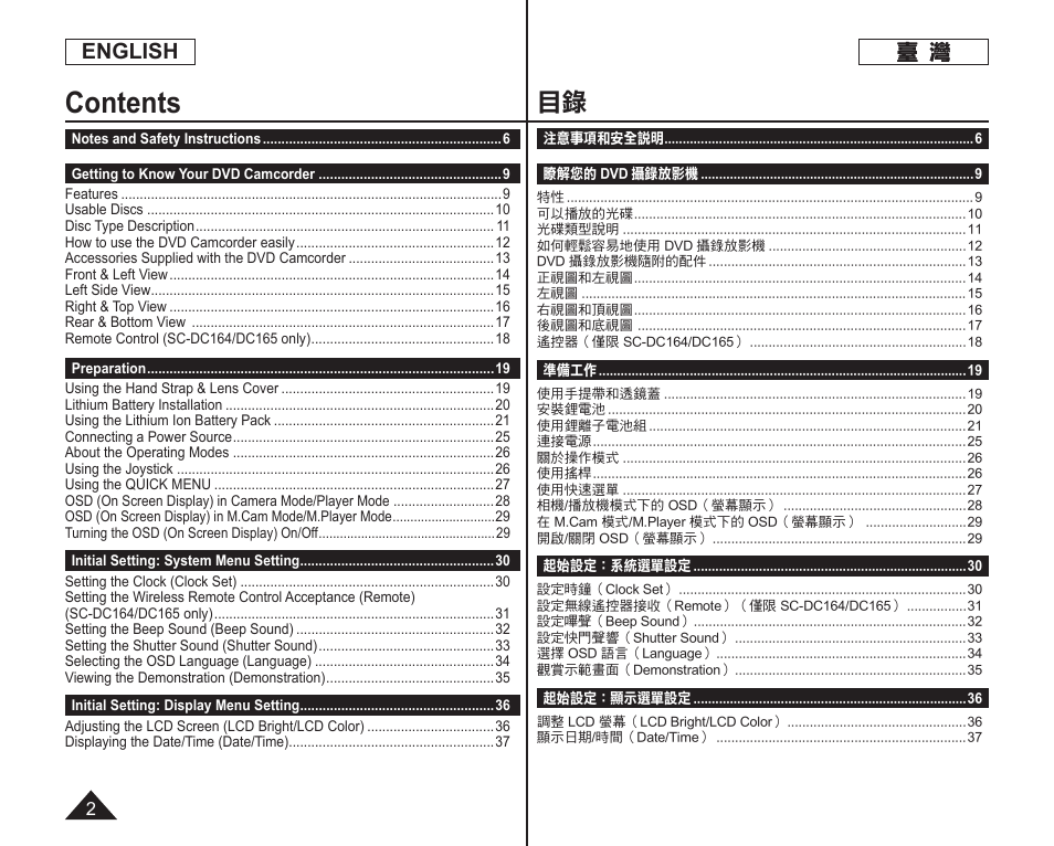 Samsung SC-DC165-XAA User Manual | Page 2 / 128