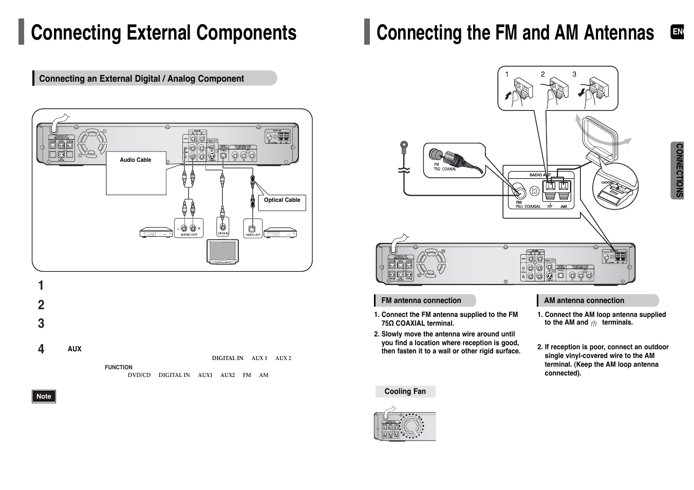 Connecting external components, Connecting the fm and am antennas | Samsung HT-WP38TH-XAA User Manual | Page 11 / 38