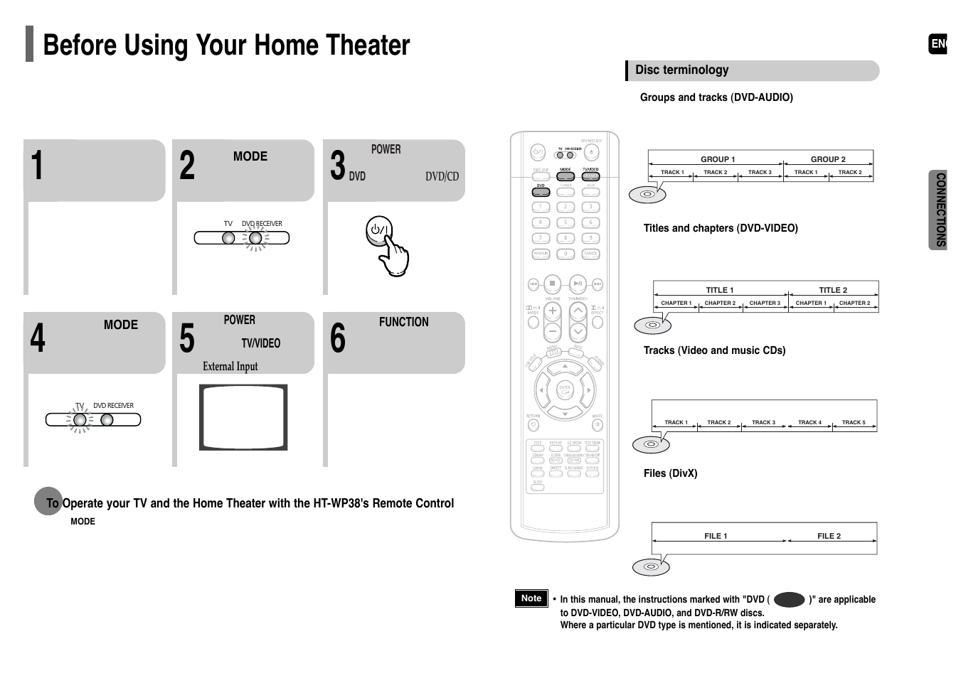 Before using your home theater | Samsung HT-WP38TH-XAA User Manual | Page 12 / 38