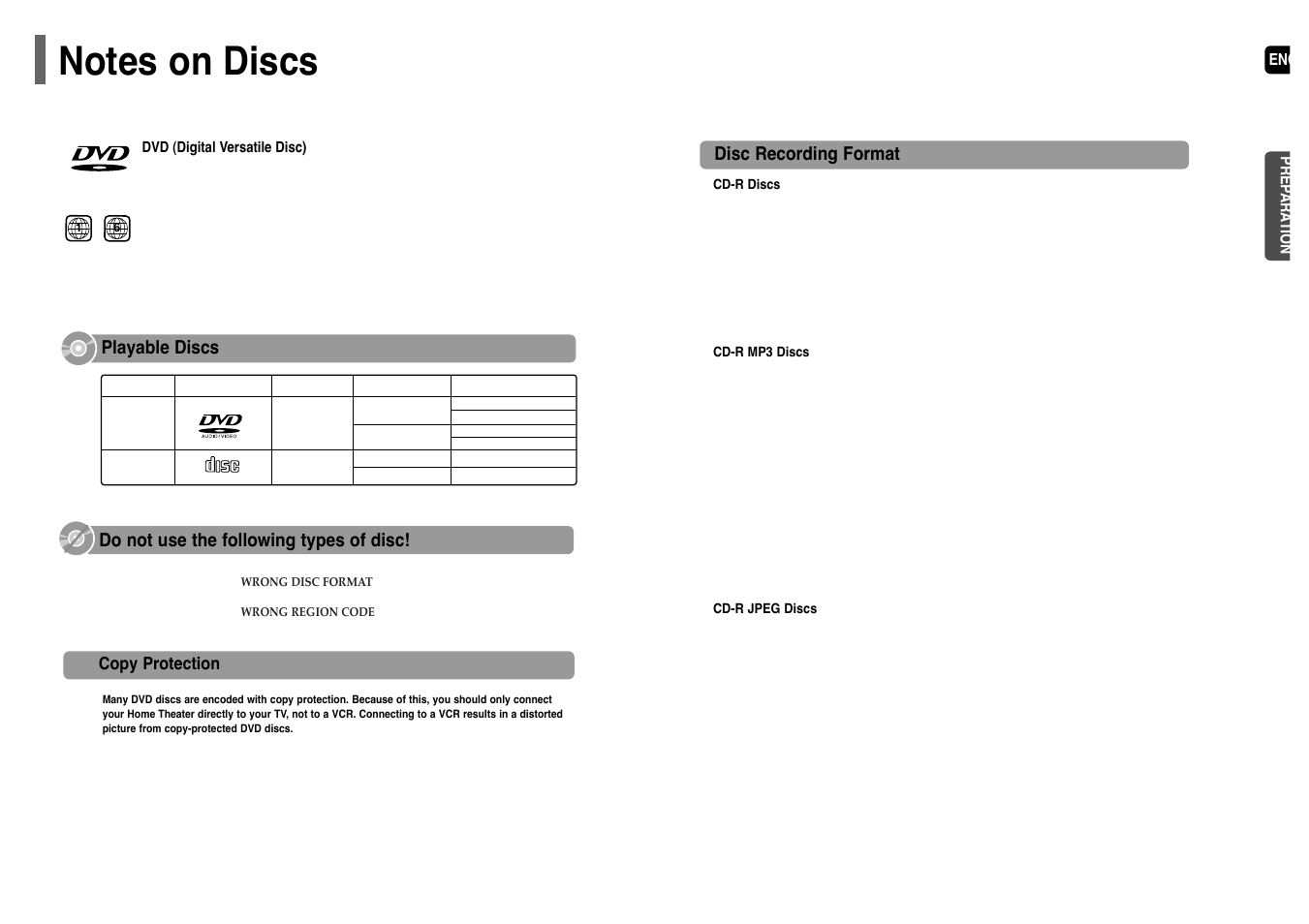 Notes on discs, Disc recording format, Do not use the following types of disc | Playable discs | Samsung HT-WP38TH-XAA User Manual | Page 5 / 38