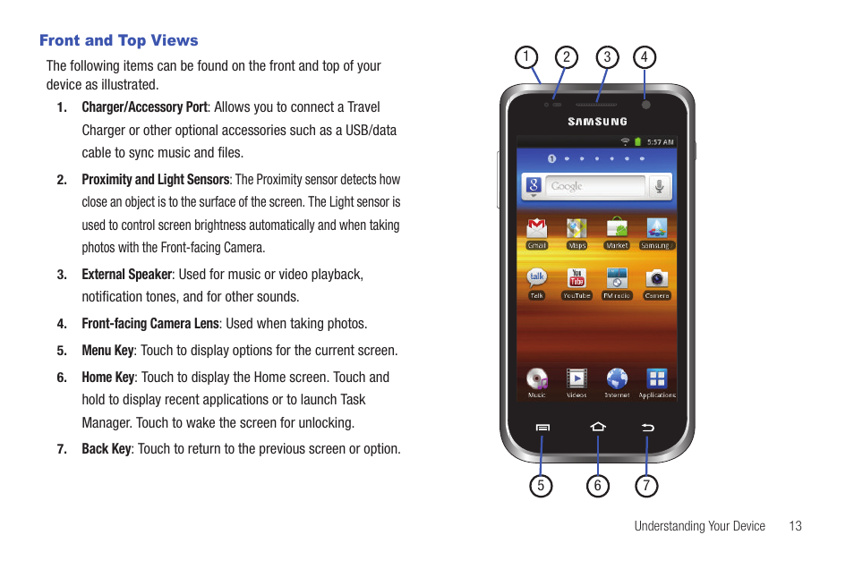 Front and top views | Samsung YP-G1CW-XAA User Manual | Page 17 / 157