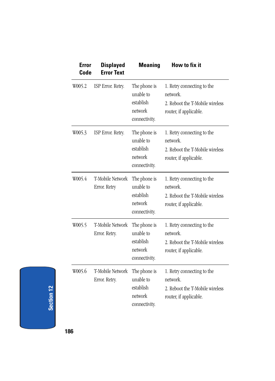 Samsung SGH-T709BKBTMB User Manual | Page 190 / 242