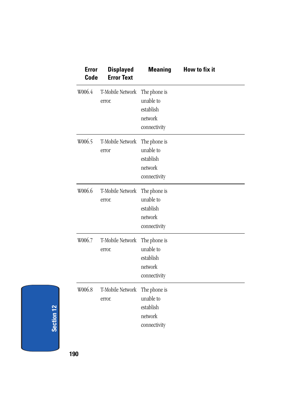 Samsung SGH-T709BKBTMB User Manual | Page 194 / 242