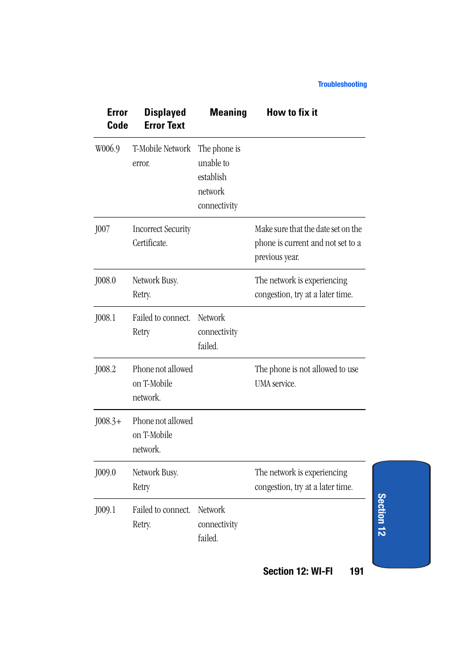 Samsung SGH-T709BKBTMB User Manual | Page 195 / 242