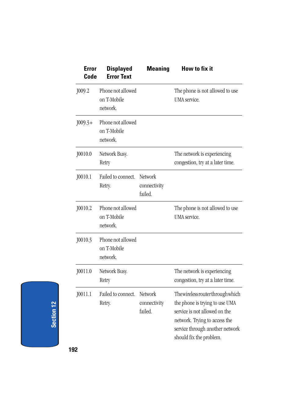 Samsung SGH-T709BKBTMB User Manual | Page 196 / 242