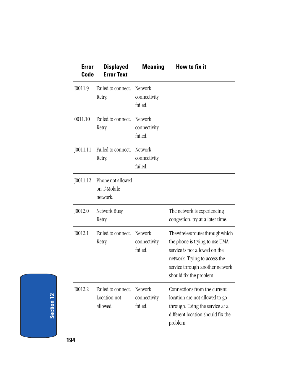 Samsung SGH-T709BKBTMB User Manual | Page 198 / 242