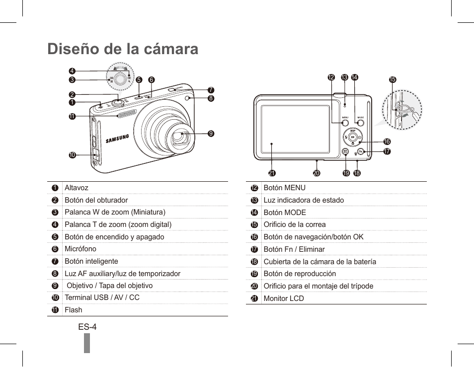 Diseño de la cámara | Samsung EC-TL110ZBPSUS User Manual | Page 14 / 22
