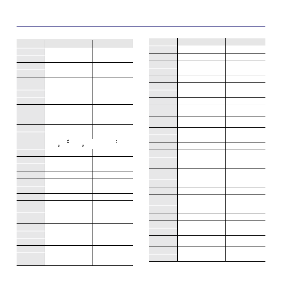 Contact samsung worldwide | Samsung CLP-300N-XAA User Manual | Page 3 / 91