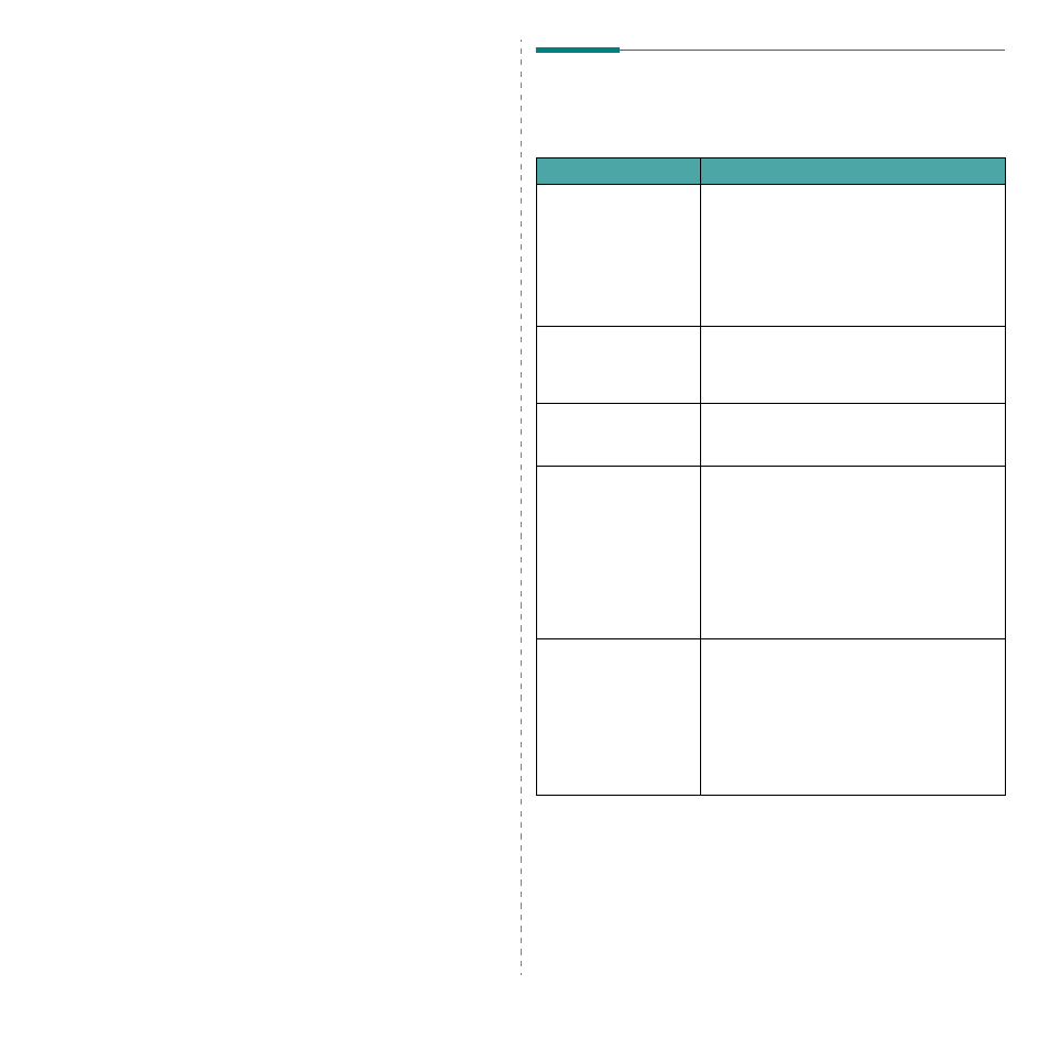 Solving problems, Troubleshooting checklist | Samsung CLP-300N-XAA User Manual | Page 36 / 91