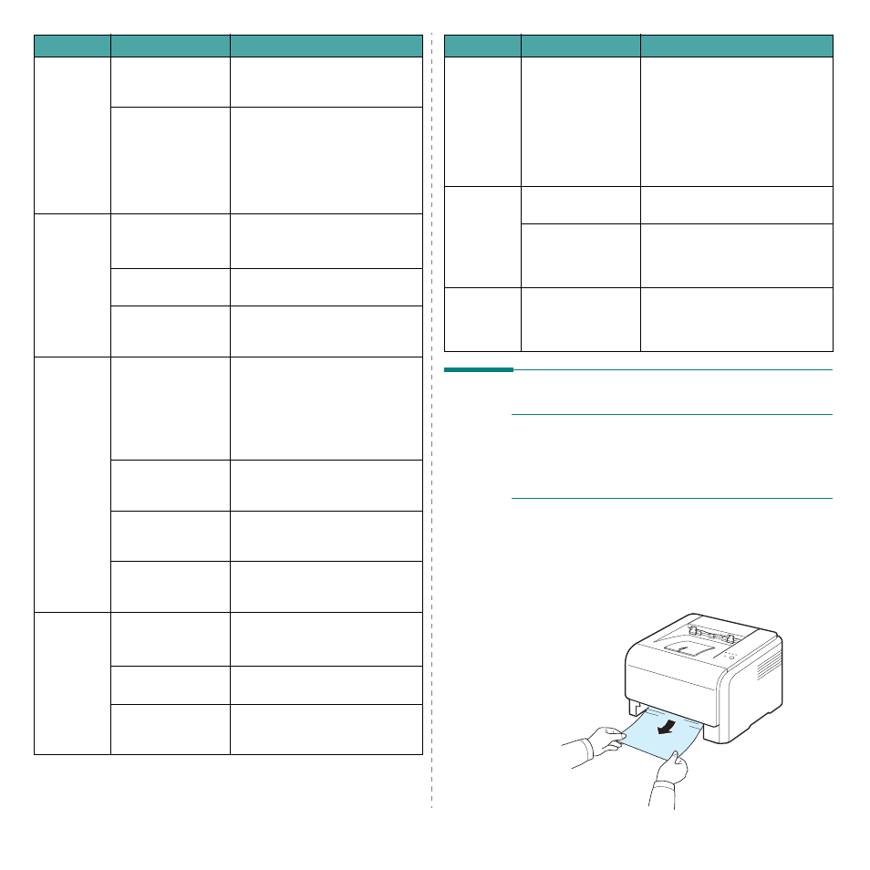 Clearing paper jams, Go to “clearing | Samsung CLP-300N-XAA User Manual | Page 38 / 91