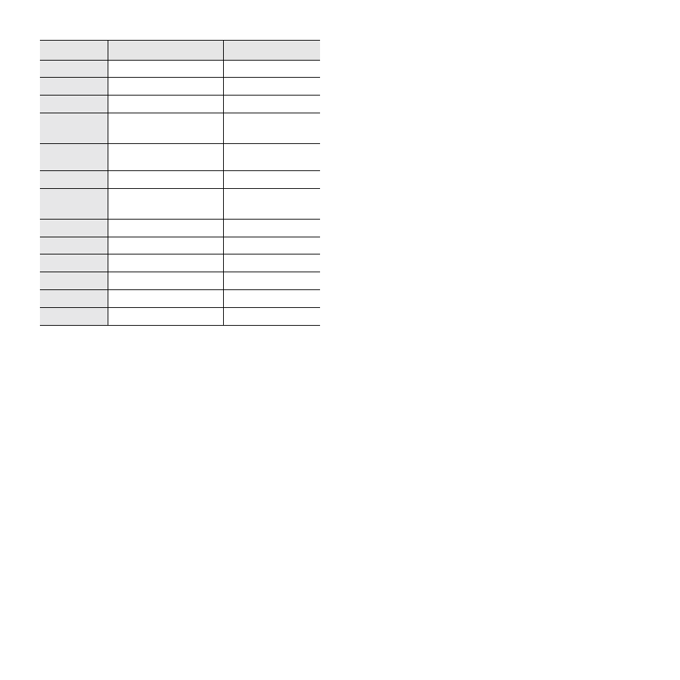 Samsung CLP-300N-XAA User Manual | Page 4 / 91