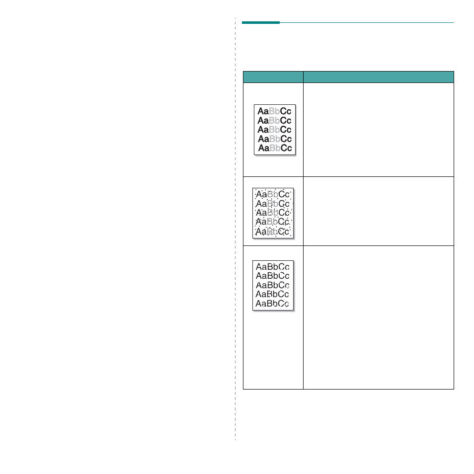 Tips for avoiding paper jams, Solving print quality problems, Ee “solving print quality problems” on | Samsung CLP-300N-XAA User Manual | Page 40 / 91