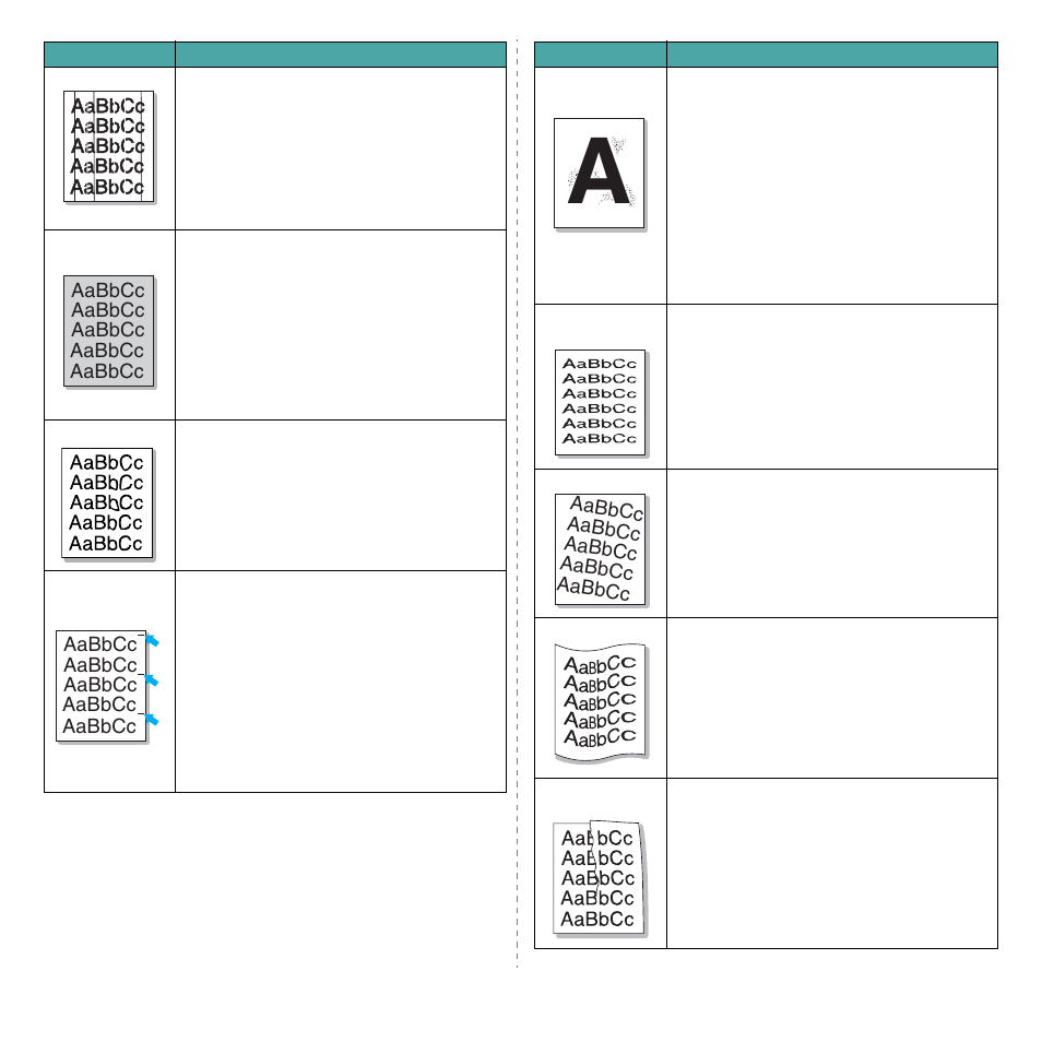 Vertical, Repetitive defects” on, Aabbcc | Samsung CLP-300N-XAA User Manual | Page 41 / 91