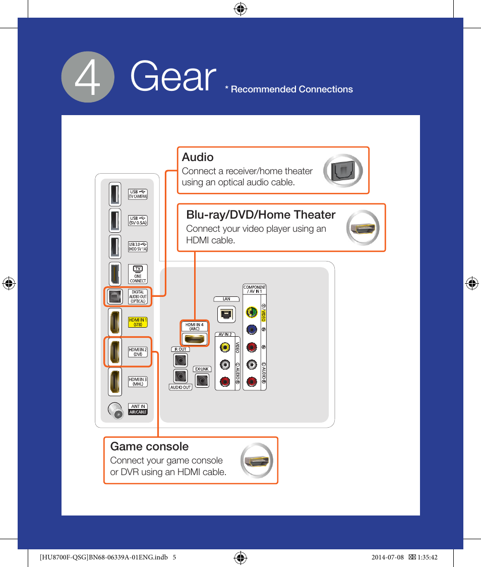 Gear | Samsung UN65HU8700FXZA User Manual | Page 5 / 12