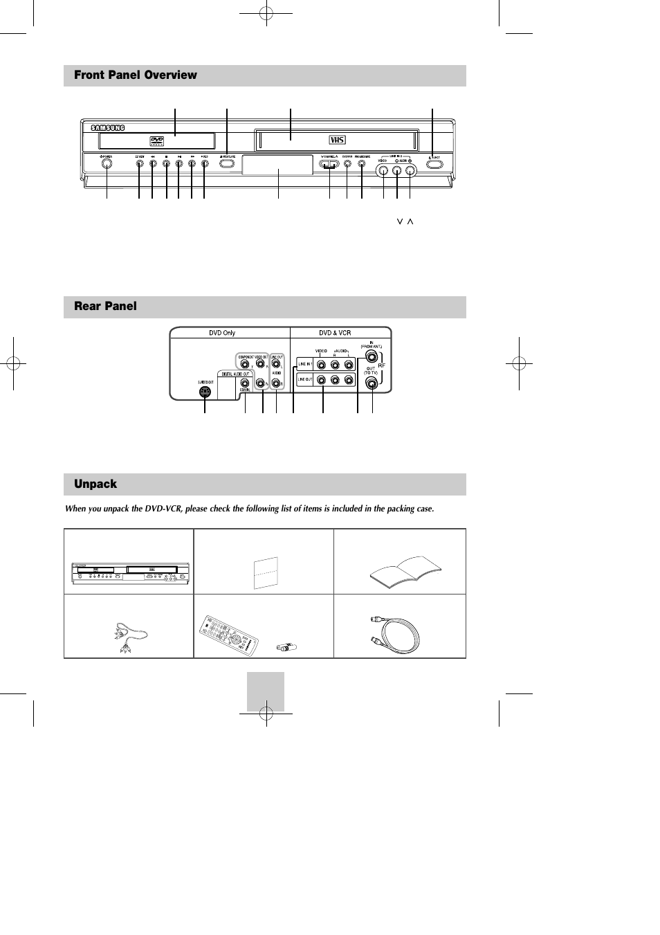 System overview, Front panel overview, Rear panel | Unpack | Samsung DVD-V4600C-XAA User Manual | Page 6 / 36