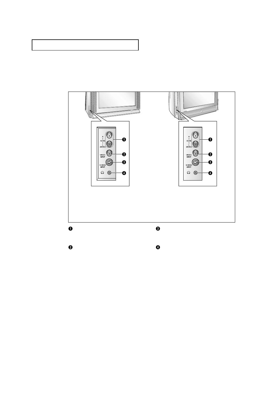 Front panel jacks | Samsung TXM3097WHFXXAA User Manual | Page 10 / 74