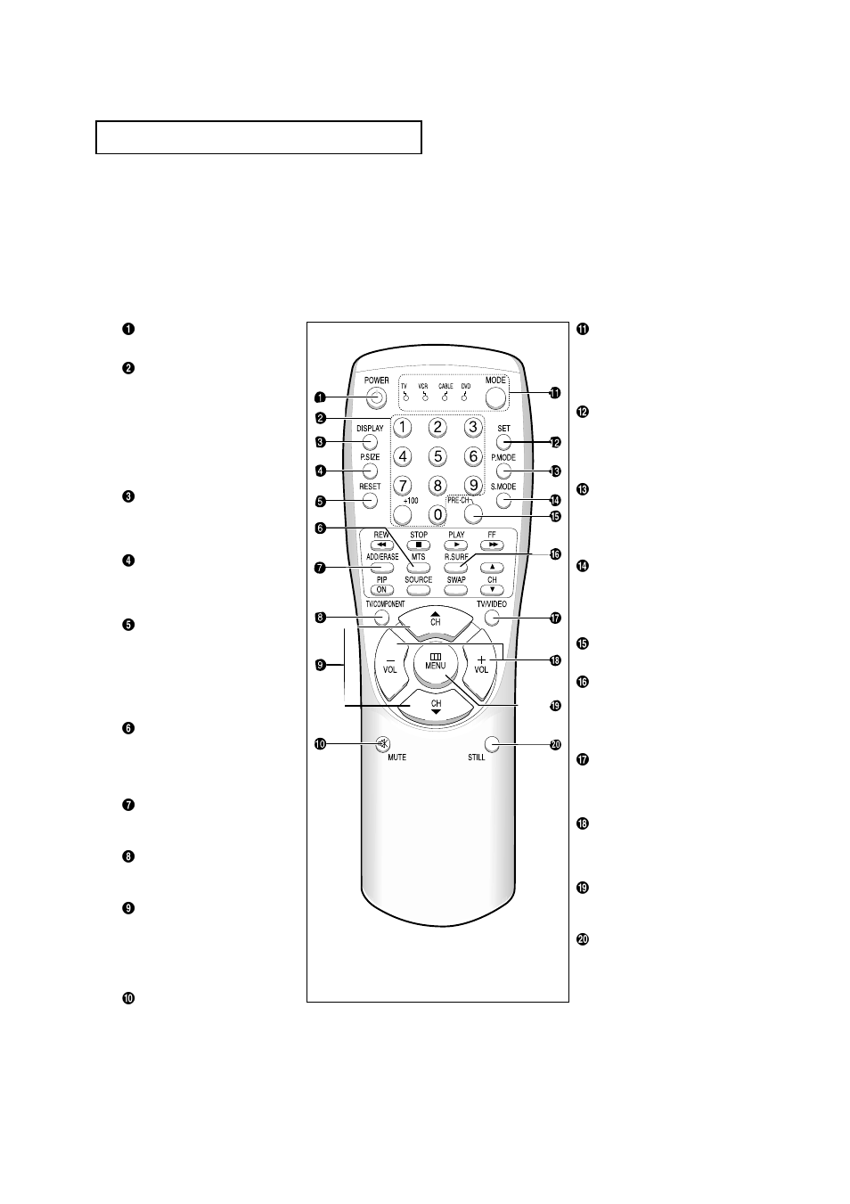 Remote control | Samsung TXM3097WHFXXAA User Manual | Page 12 / 74