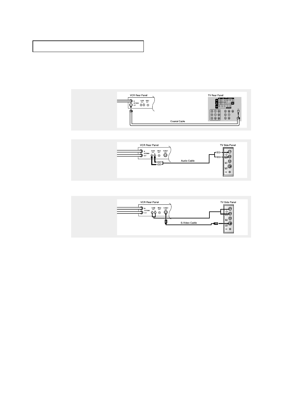 Connecting an s-vhs vcr | Samsung TXM3097WHFXXAA User Manual | Page 21 / 74
