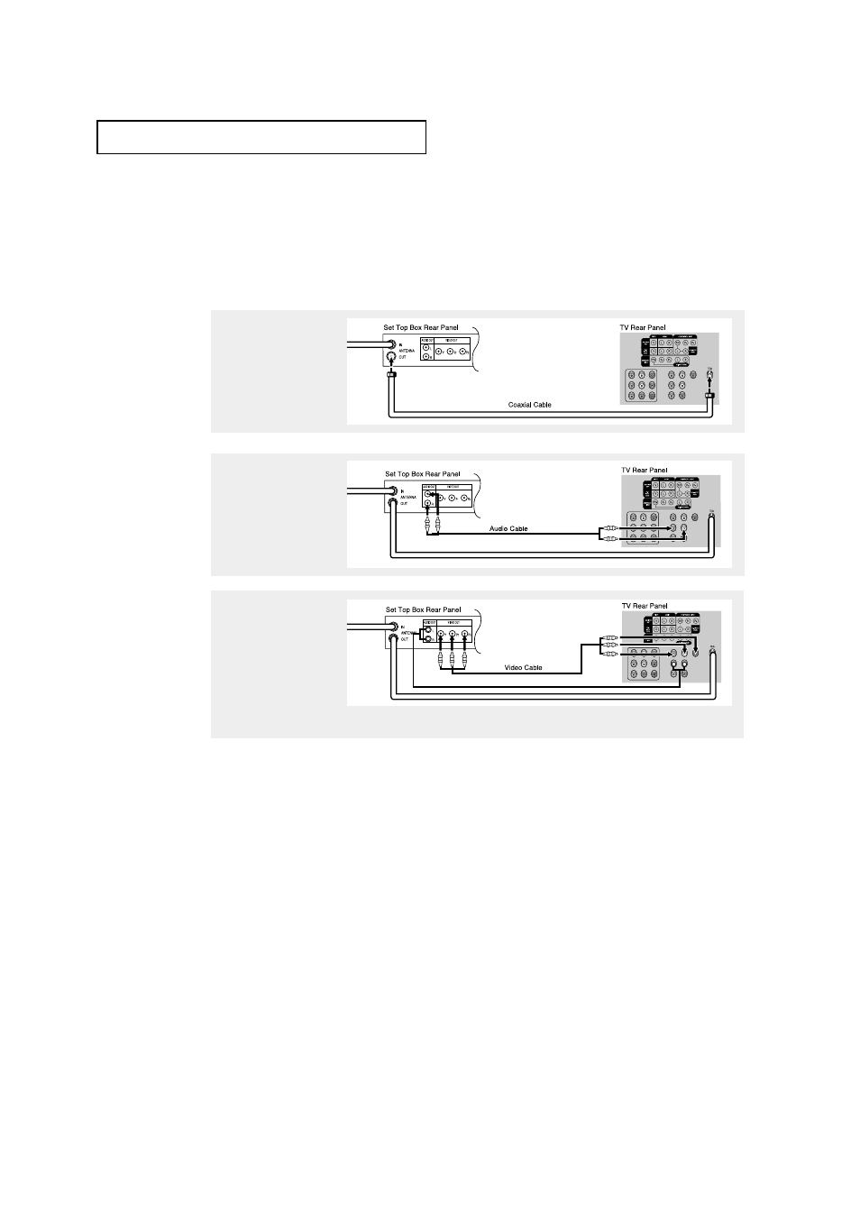 Connecting a digital tv set-top box (480p/1080i), Connect the y, p, And p | Samsung TXM3097WHFXXAA User Manual | Page 23 / 74