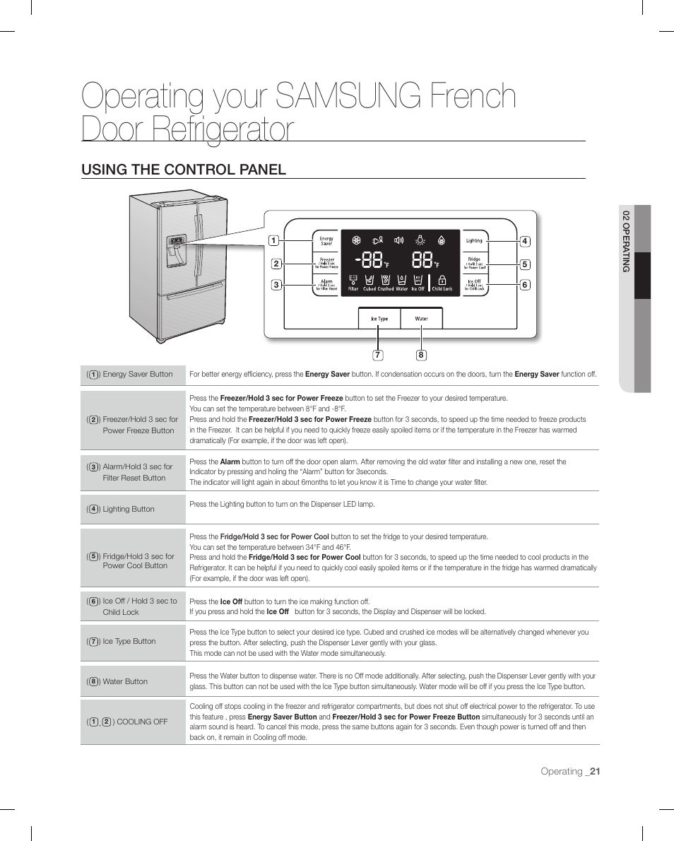 Operating your samsung frenchdoor refrigerator, Using the control panel, Operating your samsung french door refrigerator | Samsung RFG295AAWP-XAA User Manual | Page 21 / 38