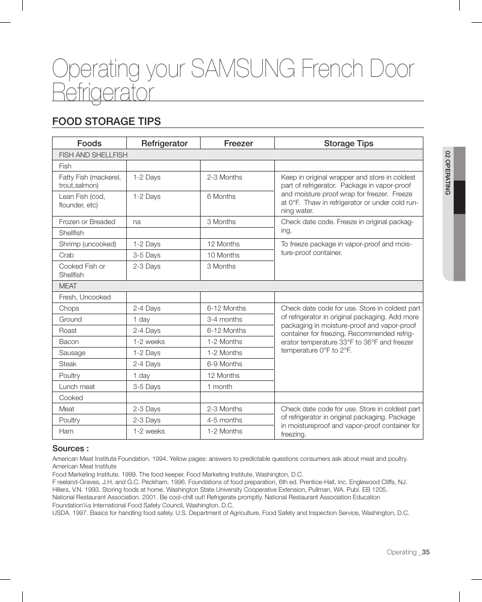 Operating your samsung french door refrigerator, Food storage tips | Samsung RFG295AAWP-XAA User Manual | Page 35 / 38